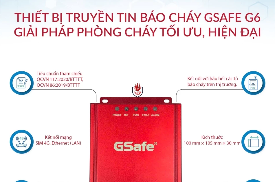 Thiết bị truyền tin báo cháy